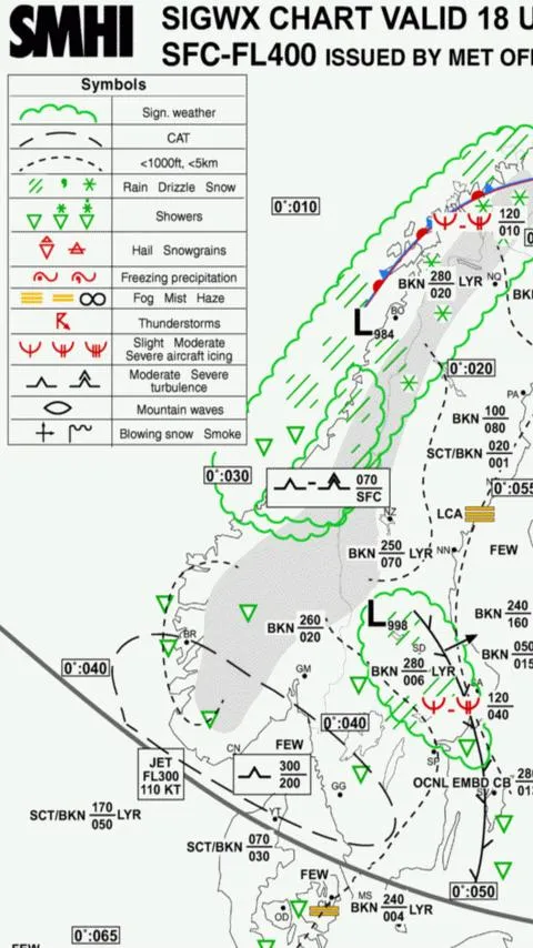 FlightMet Sweden | Indus Appstore | Screenshot