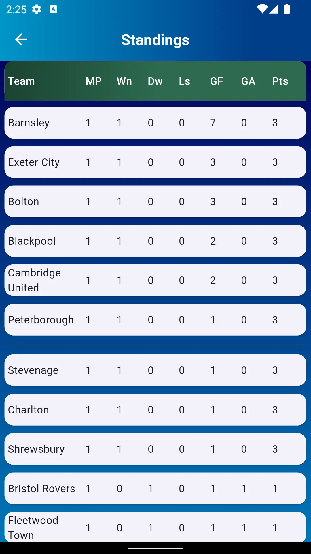 League One Of EN Football | Indus Appstore | Screenshot