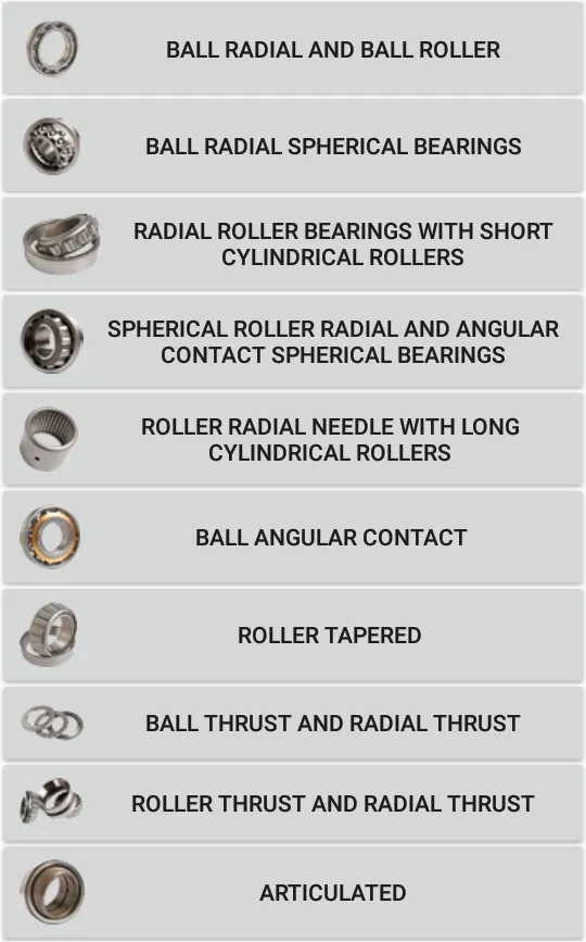 Bearings directory | Indus Appstore | Screenshot