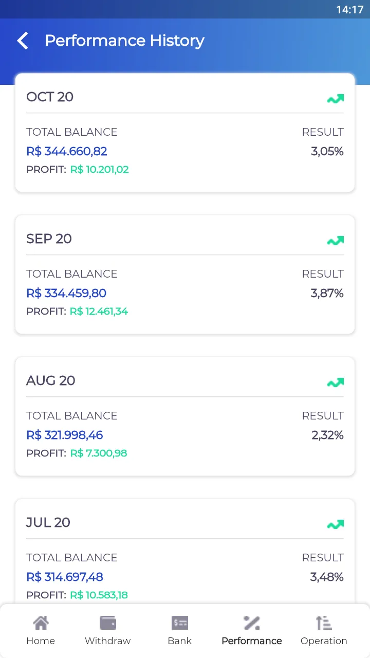 LHF Investment | Indus Appstore | Screenshot