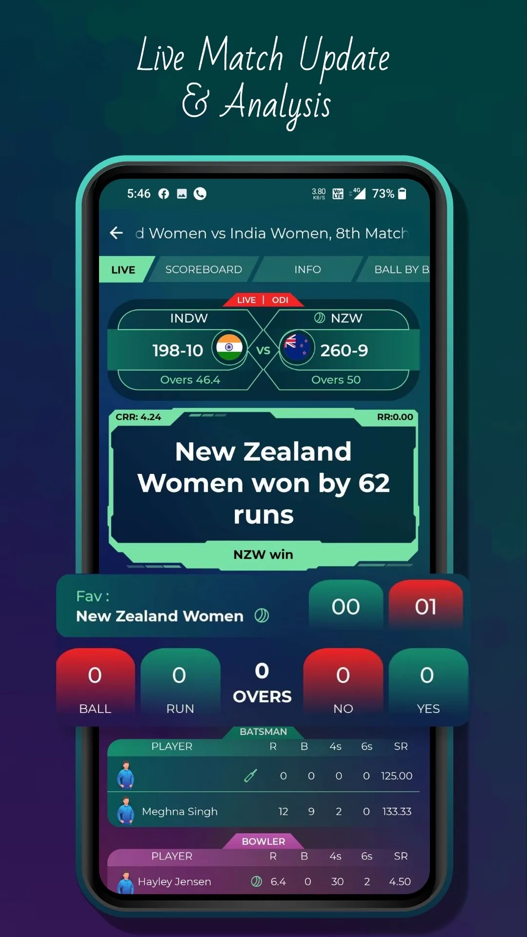 Diamond Line Guru | Indus Appstore | Screenshot