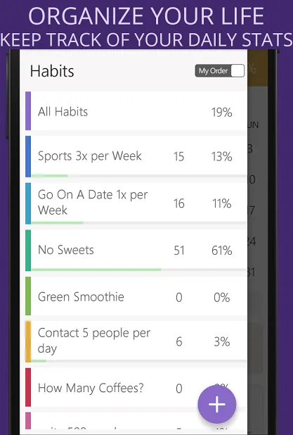 Habit Tracker | Indus Appstore | Screenshot