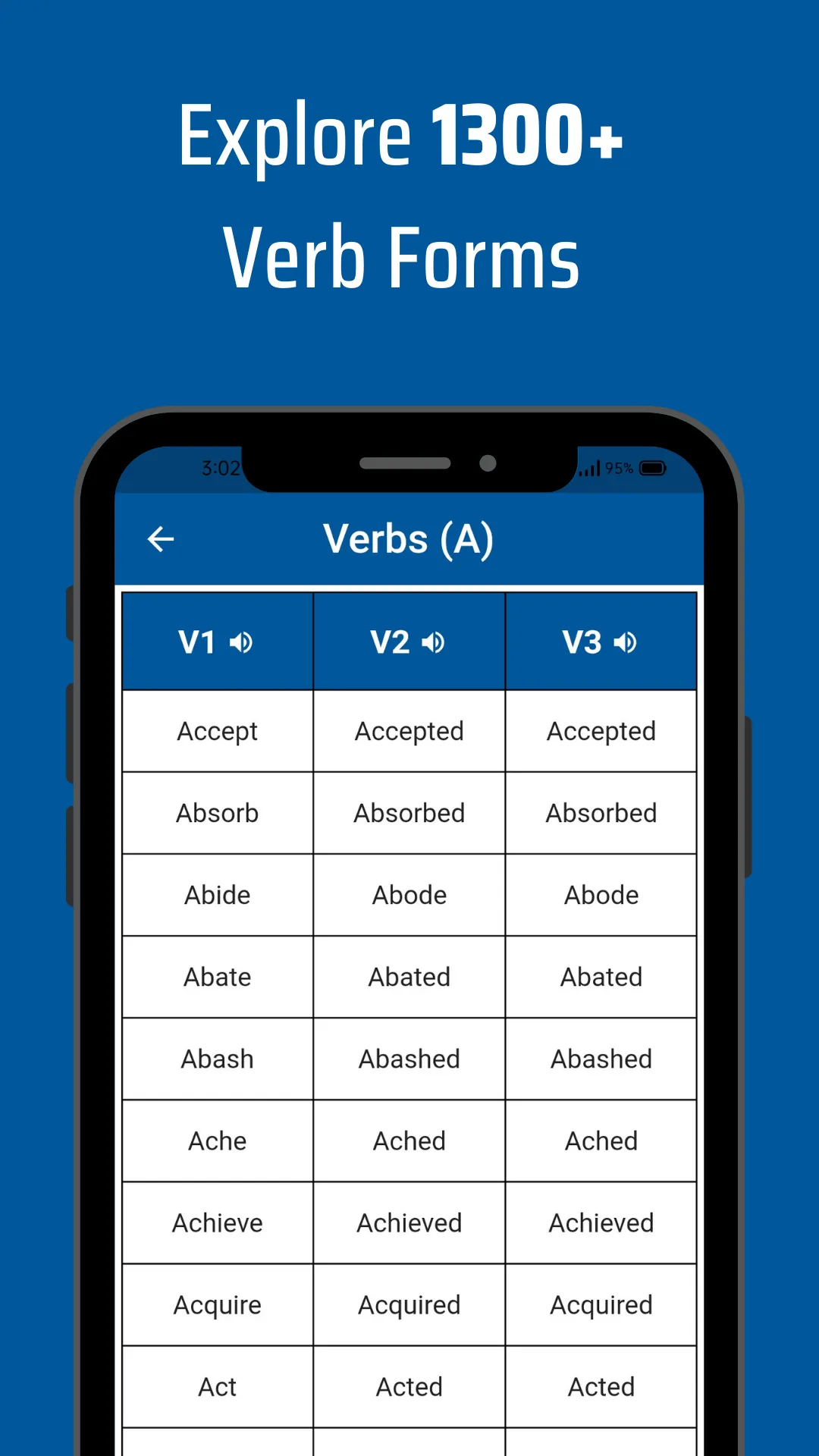 English Verbs | Indus Appstore | Screenshot