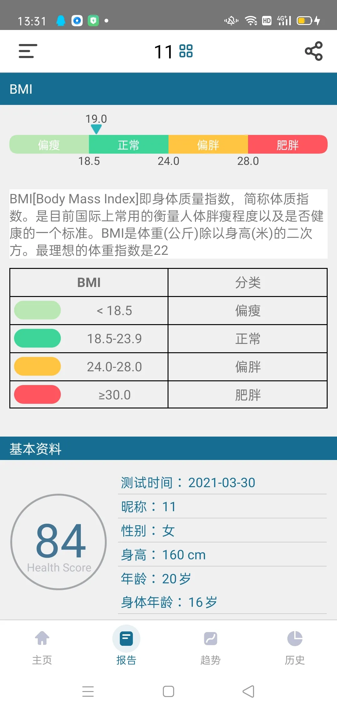 SenssunHealth | Indus Appstore | Screenshot