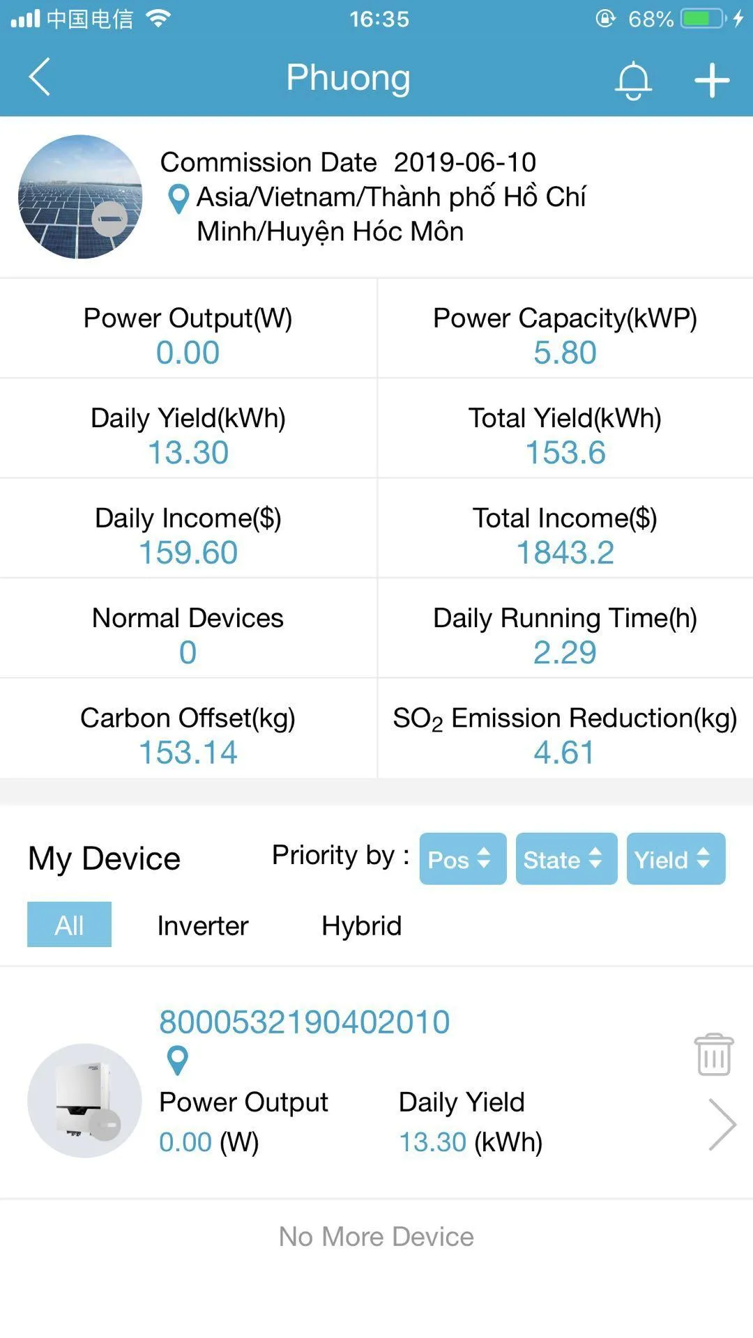 Renac portal | Indus Appstore | Screenshot