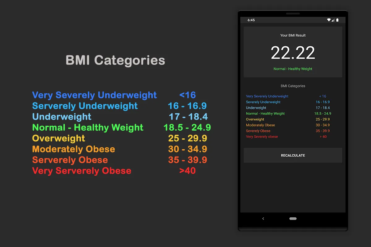 BMI calculator with age | Indus Appstore | Screenshot