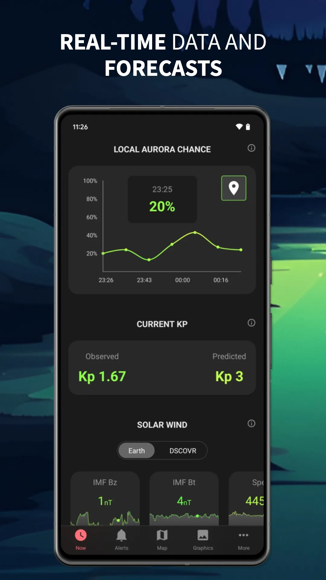 Aurora Now - Northern Lights | Indus Appstore | Screenshot