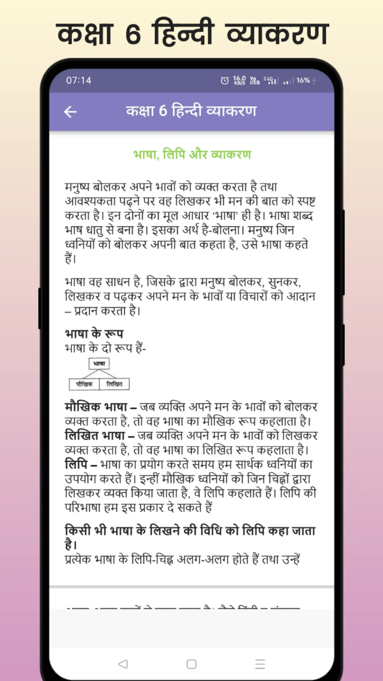 Class 6 Hindi Grammar | Indus Appstore | Screenshot