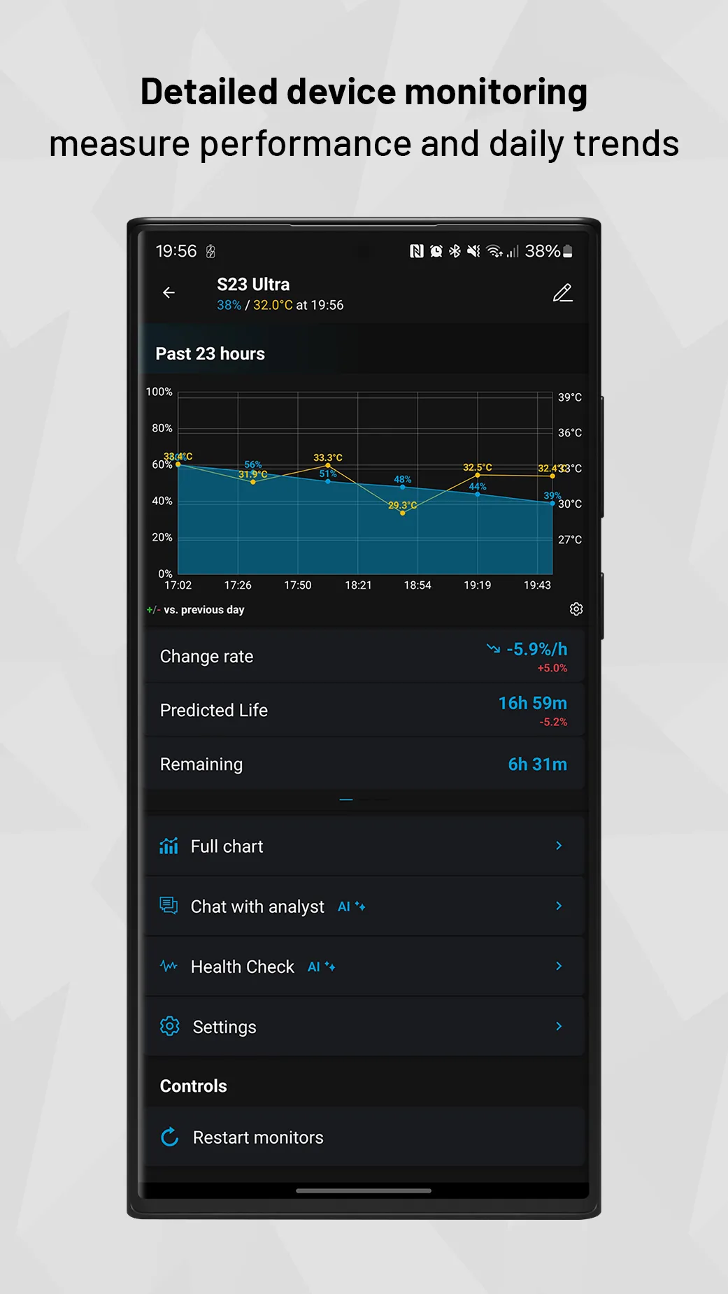 Multi-Device Energy Monitor AI | Indus Appstore | Screenshot