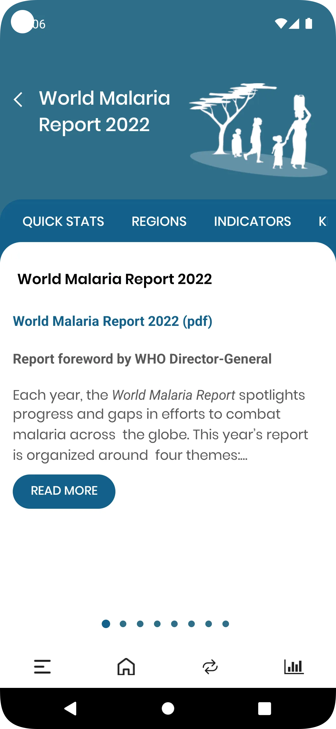 World Malaria Toolkit | Indus Appstore | Screenshot