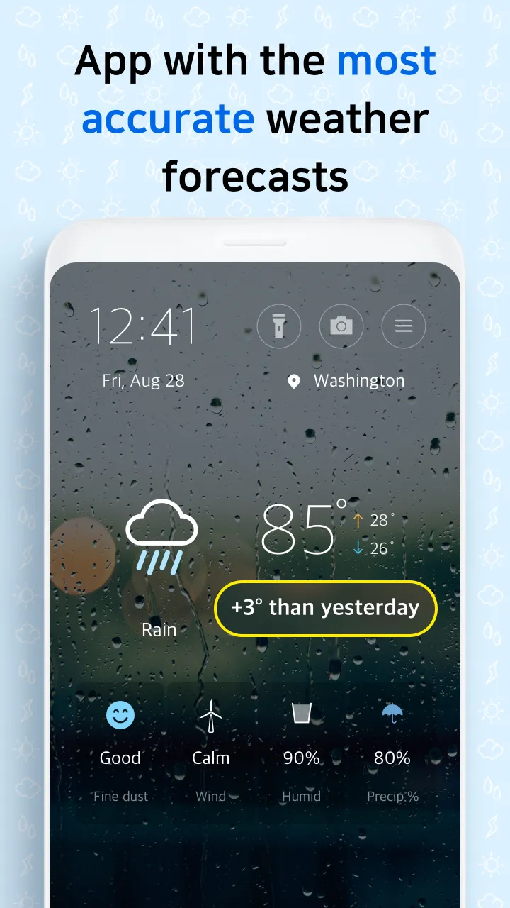 Weather Screen 2 - Forecast | Indus Appstore | Screenshot