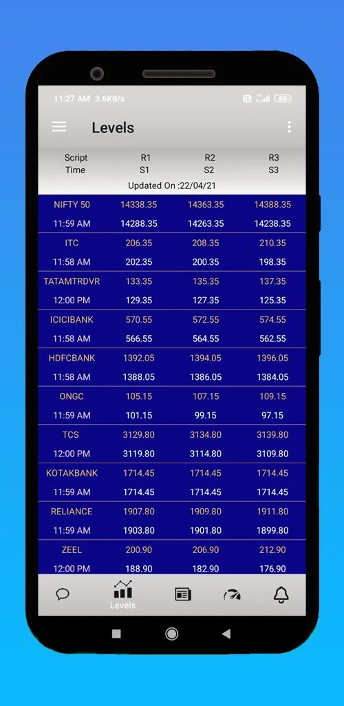 Indian Market Tracker | Indus Appstore | Screenshot