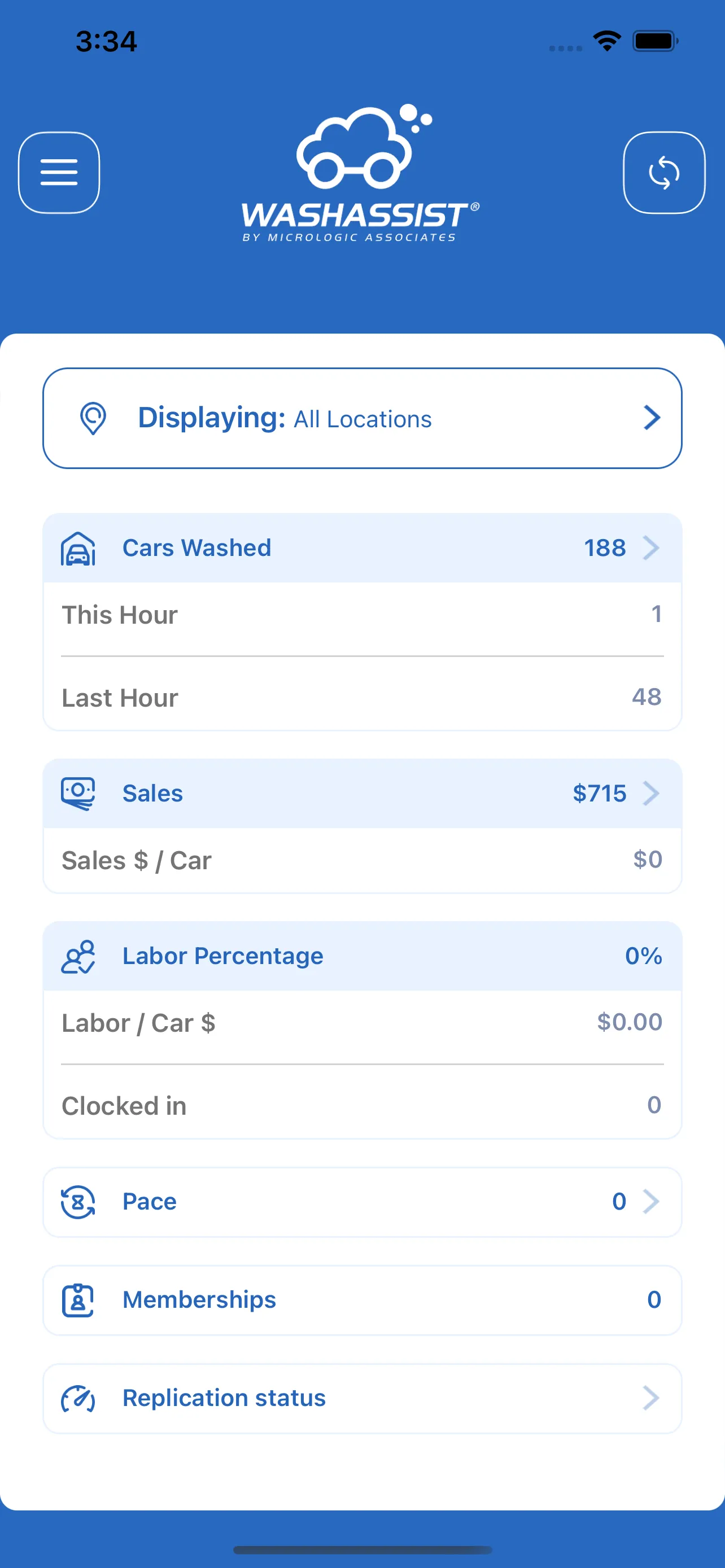 WashAssist Dashboard | Indus Appstore | Screenshot