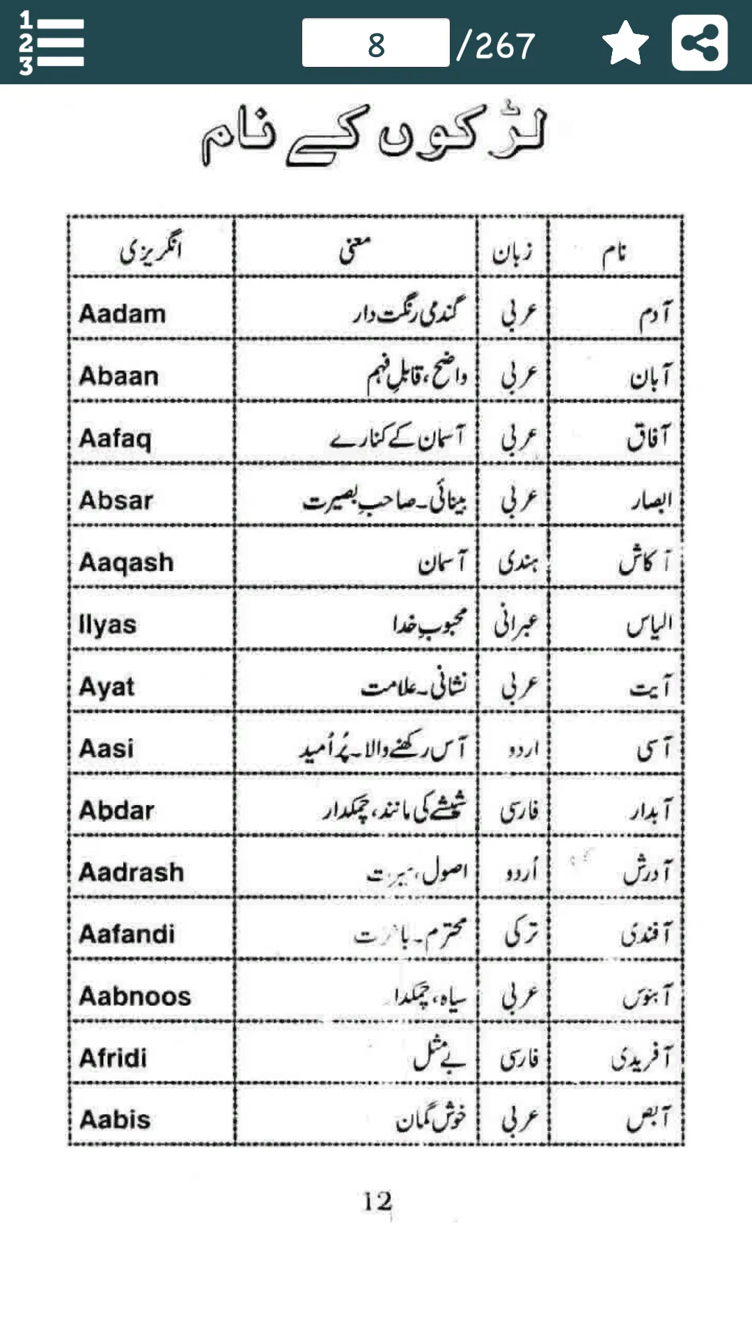 Islamic Names for Muslim Kids  | Indus Appstore | Screenshot