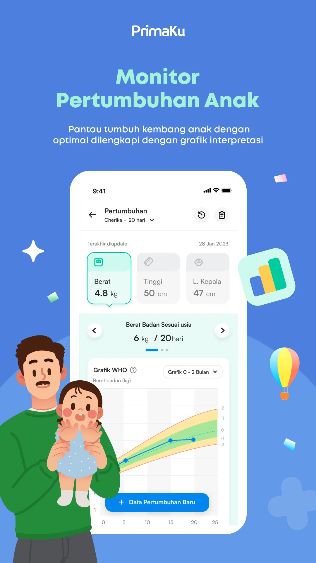 PrimaKu - Cek Pertumbuhan Anak | Indus Appstore | Screenshot