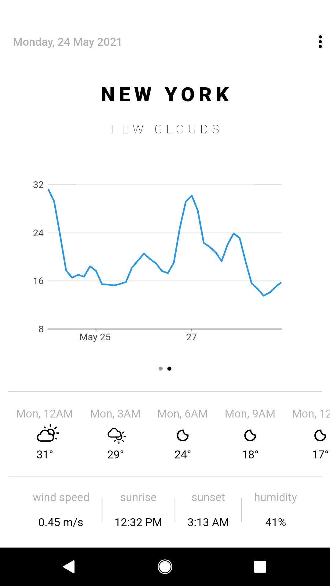 Weather | Indus Appstore | Screenshot