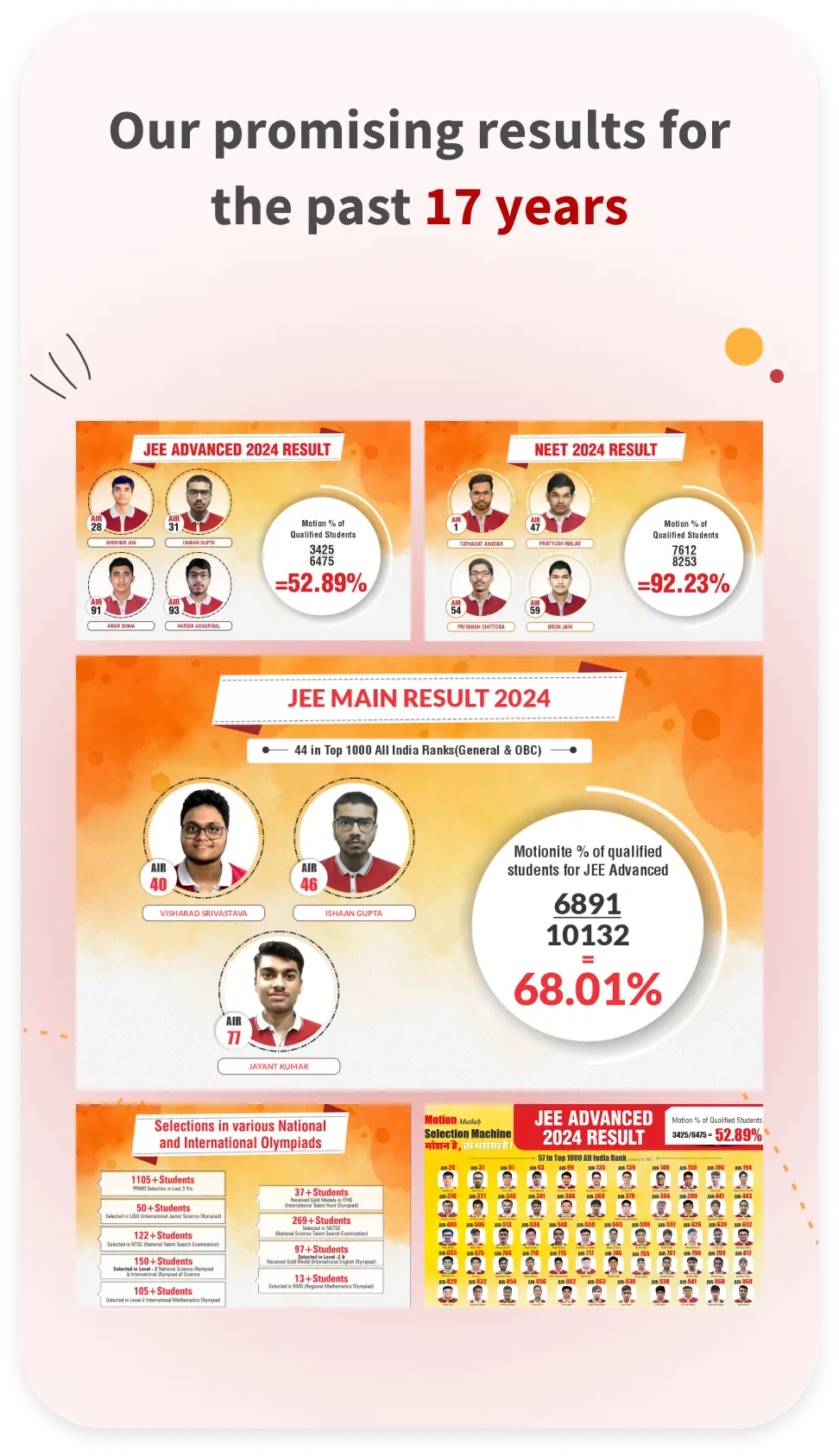 Motion Learning App | JEE NEET | Indus Appstore | Screenshot
