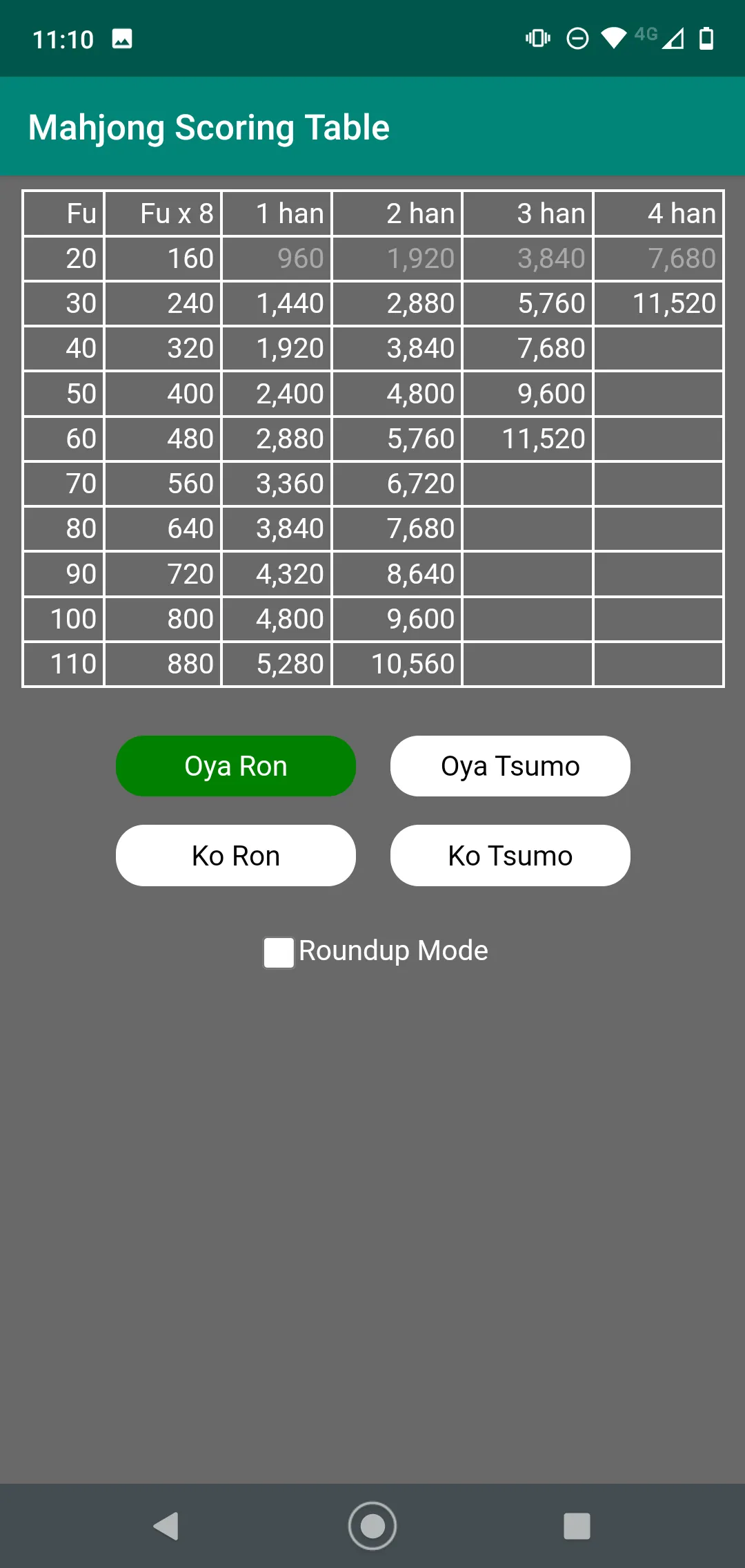 Mahjong Scoring Table | Indus Appstore | Screenshot