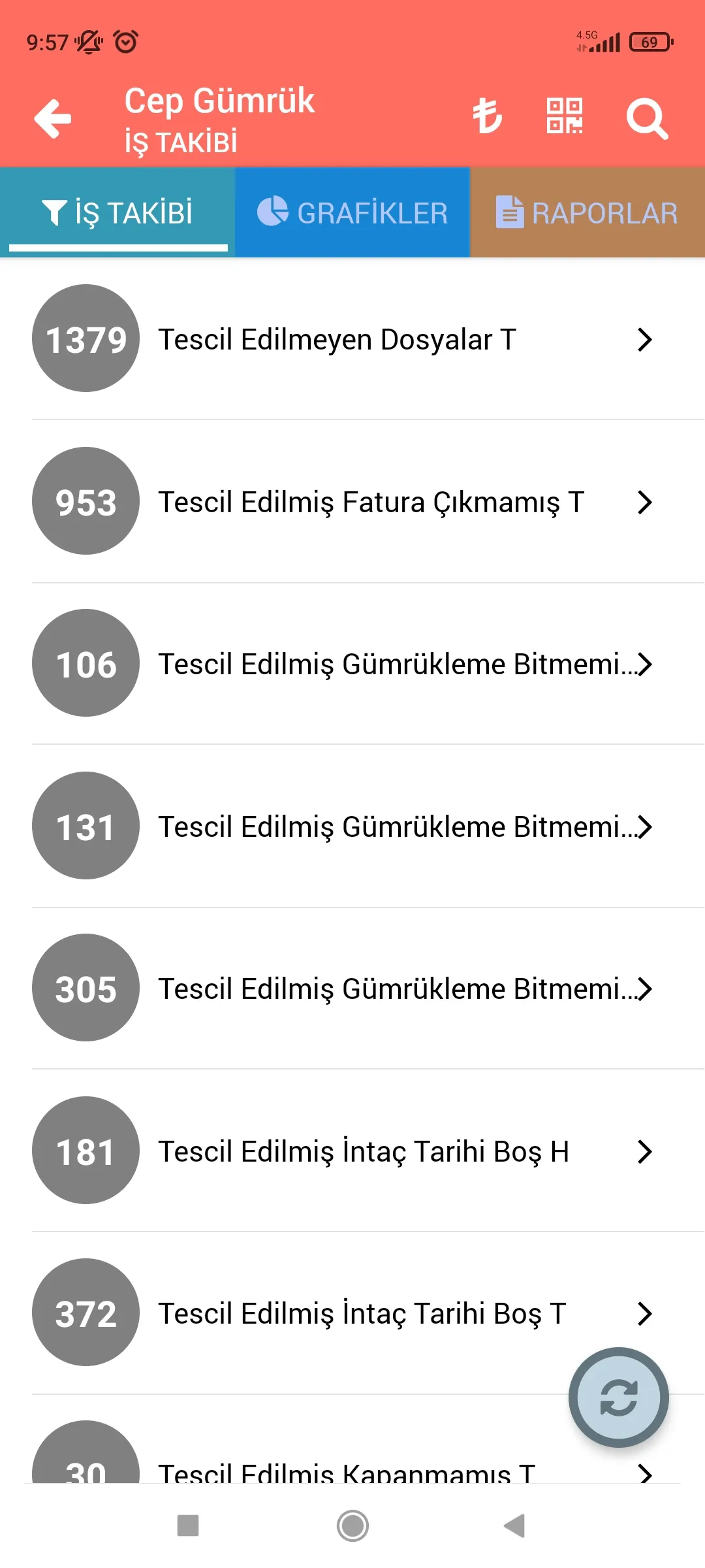 Cep Gümrük | Indus Appstore | Screenshot