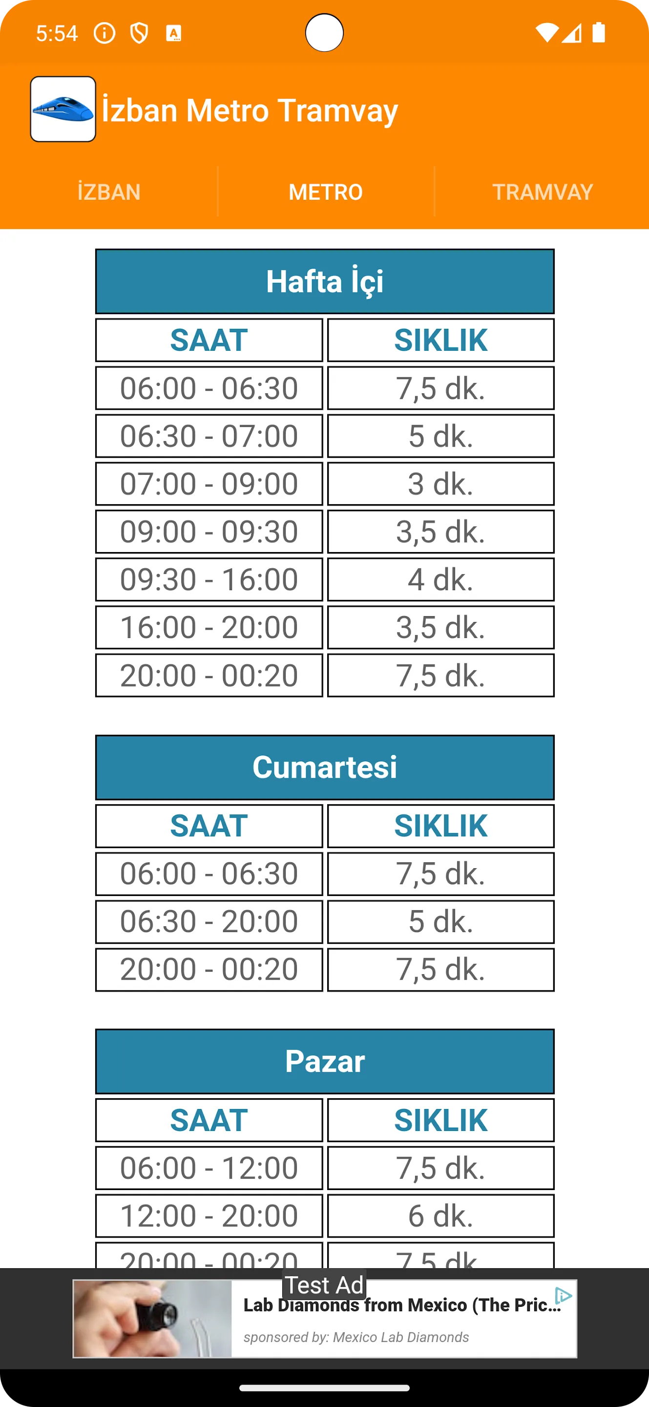 İzmir Banliyö, Tramvay & Metro | Indus Appstore | Screenshot