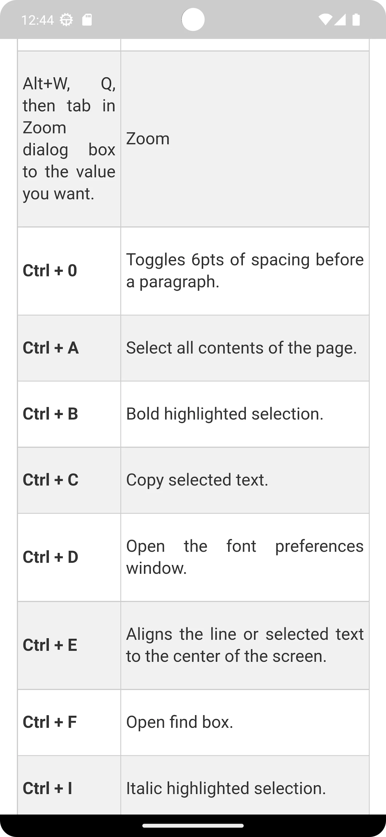 Shortcuts for MS Word | Indus Appstore | Screenshot