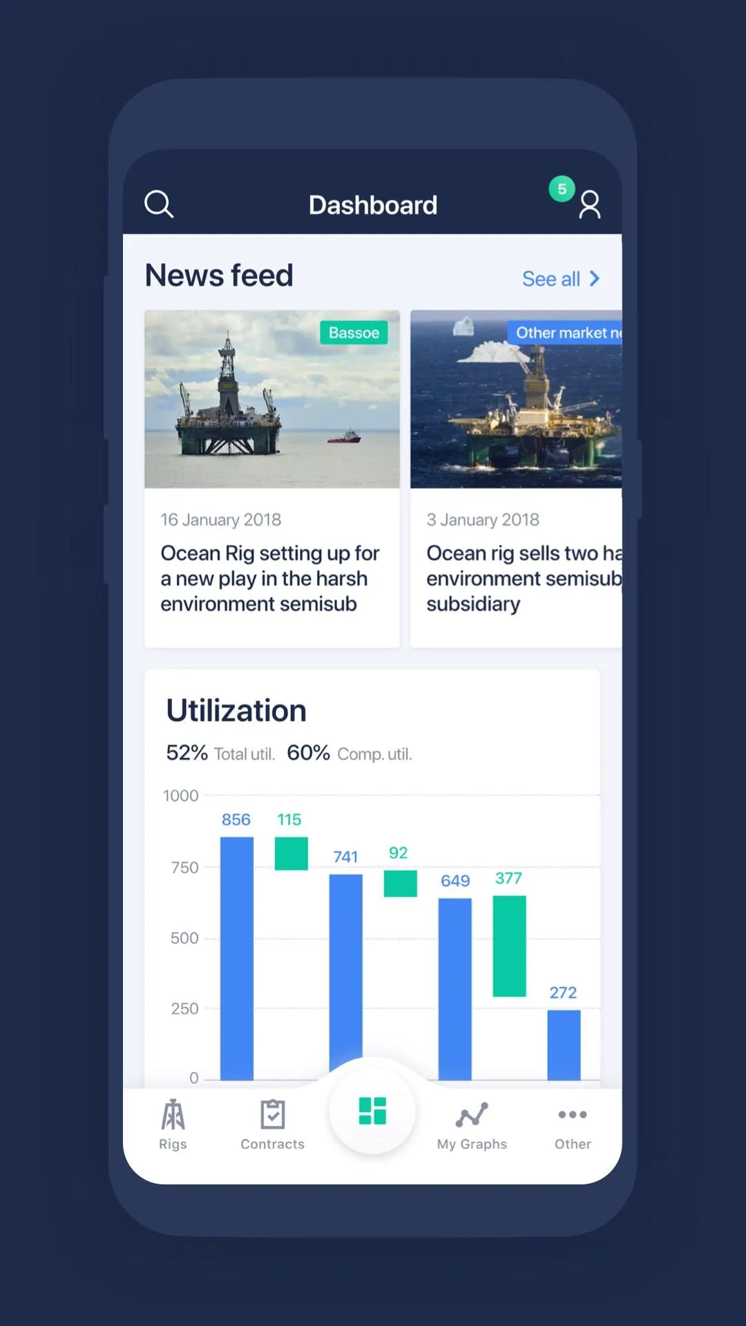 Bassoe Analytics offshore rig  | Indus Appstore | Screenshot