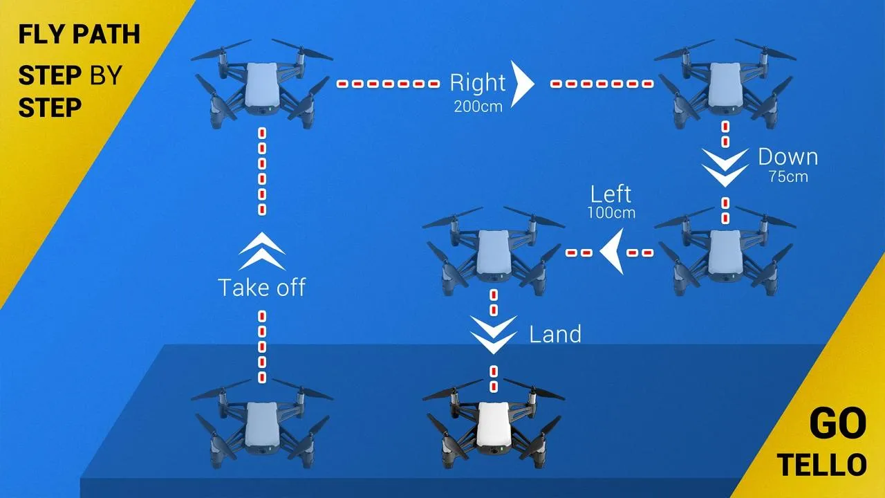 Go TELLO - program your drone | Indus Appstore | Screenshot