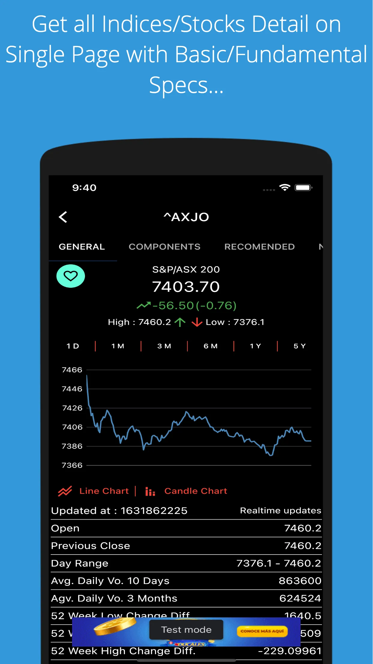 Australian Stock Market | Indus Appstore | Screenshot