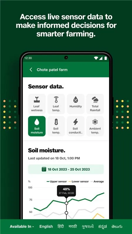 JioKrishi: Smart Farming Guide | Indus Appstore | Screenshot