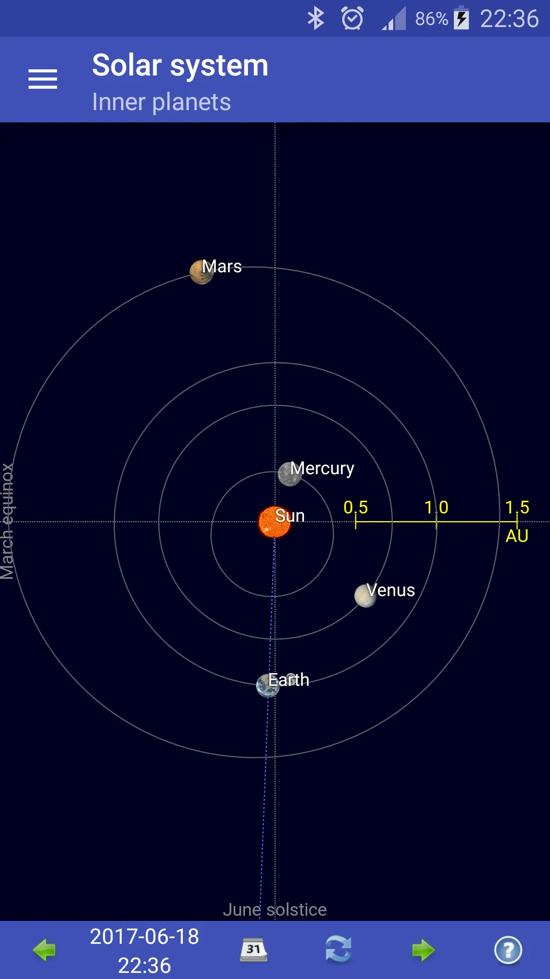 Sun, moon and planets | Indus Appstore | Screenshot