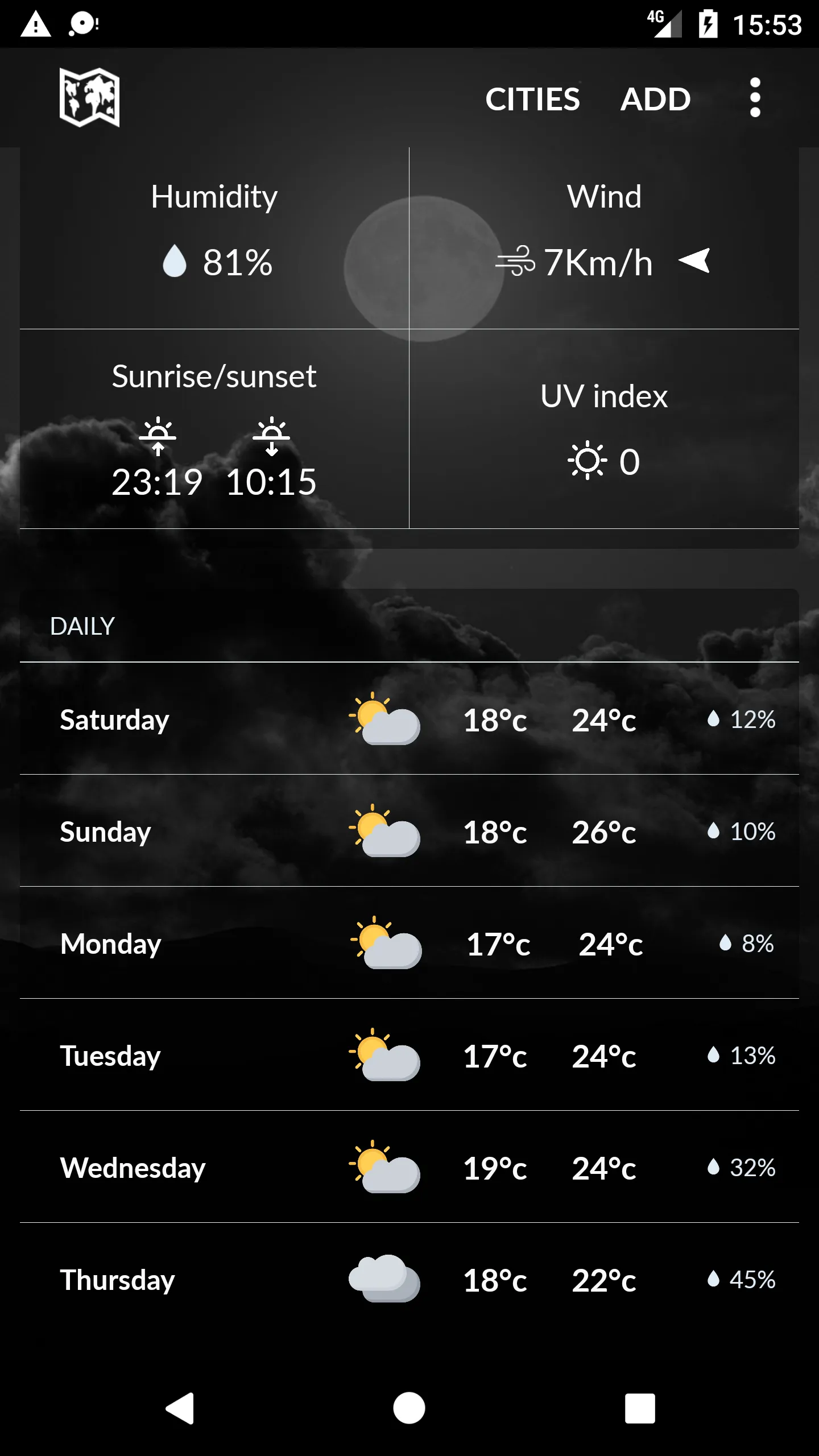 Viet Nam Weather | Indus Appstore | Screenshot