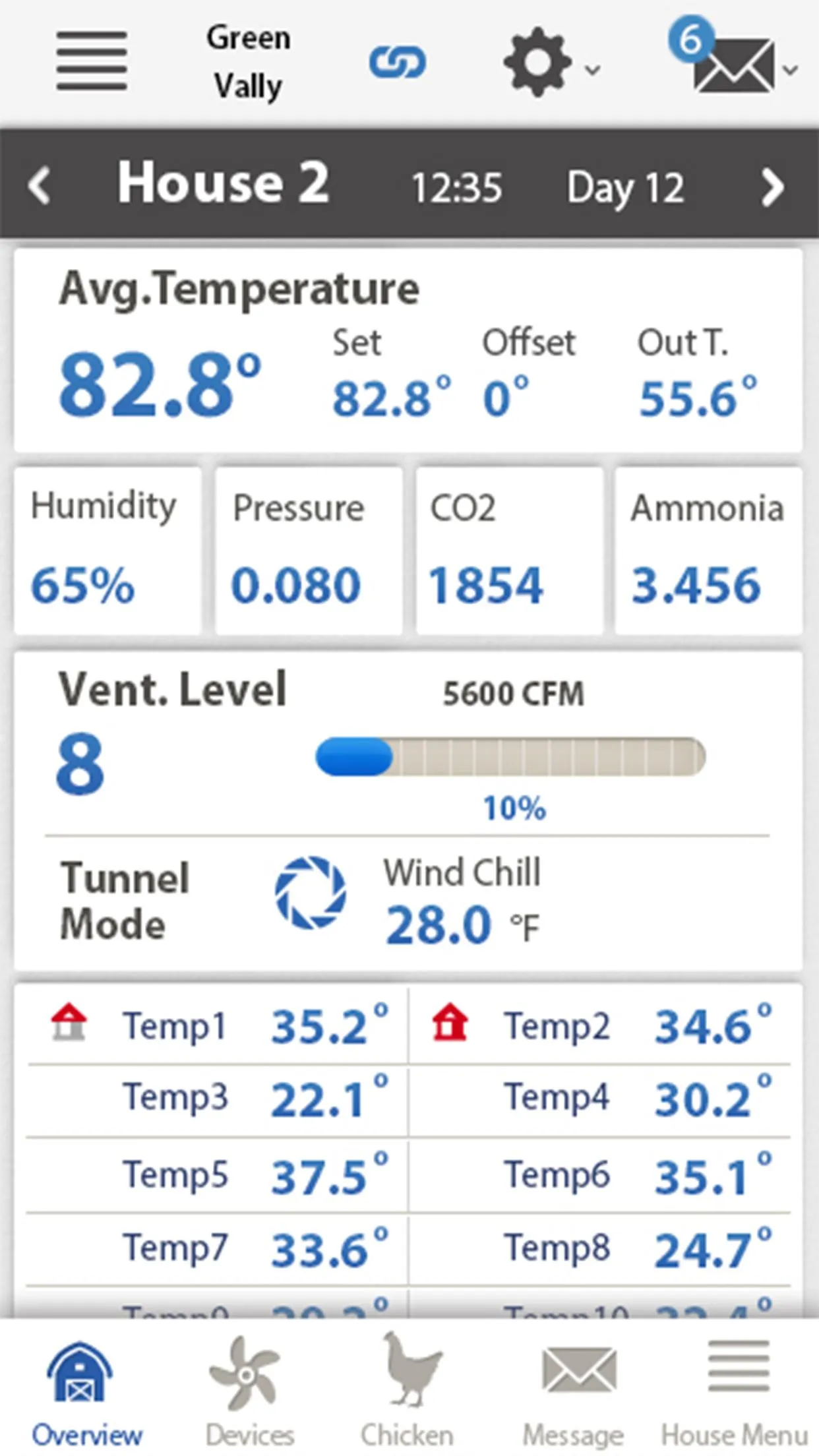 RotemNet Web | Indus Appstore | Screenshot