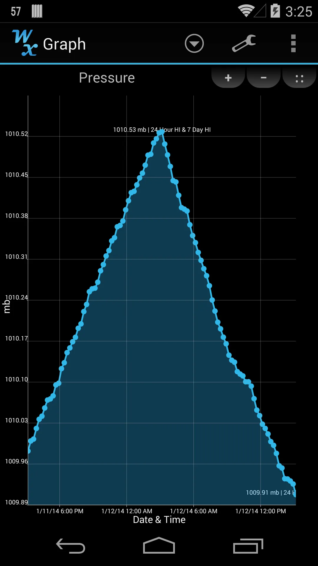 Weather Station | Indus Appstore | Screenshot