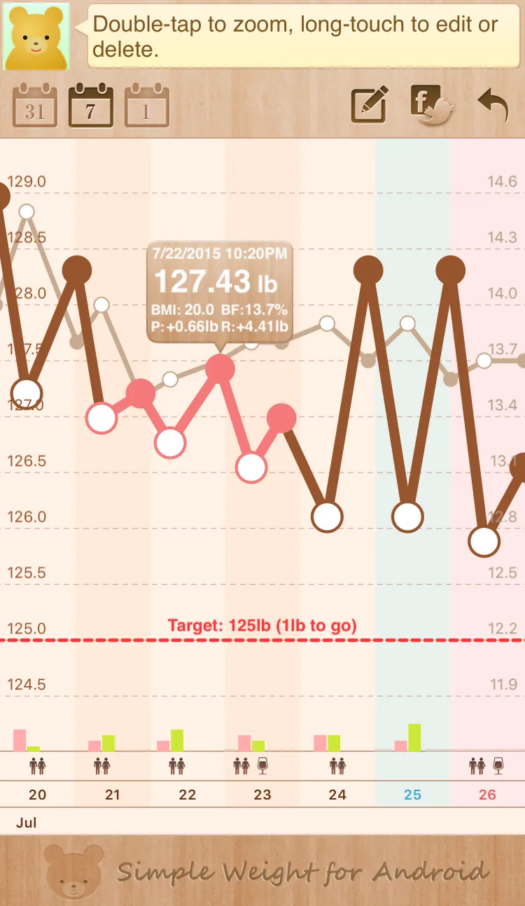 SimpleWeight - Recording Diet | Indus Appstore | Screenshot