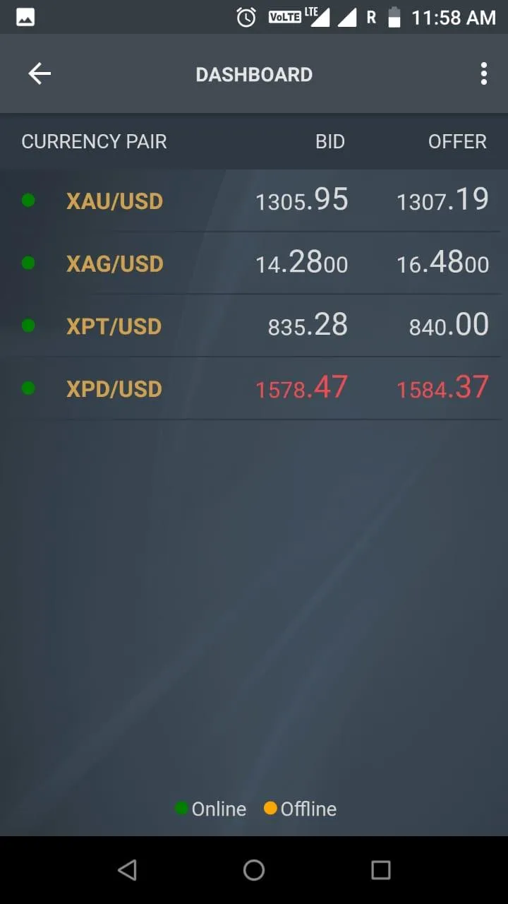 MKS MY Trading | Indus Appstore | Screenshot