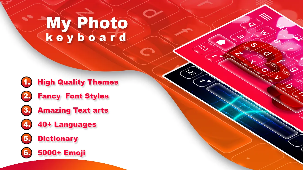 My Photo Keyboard, Theme & Pic | Indus Appstore | Screenshot