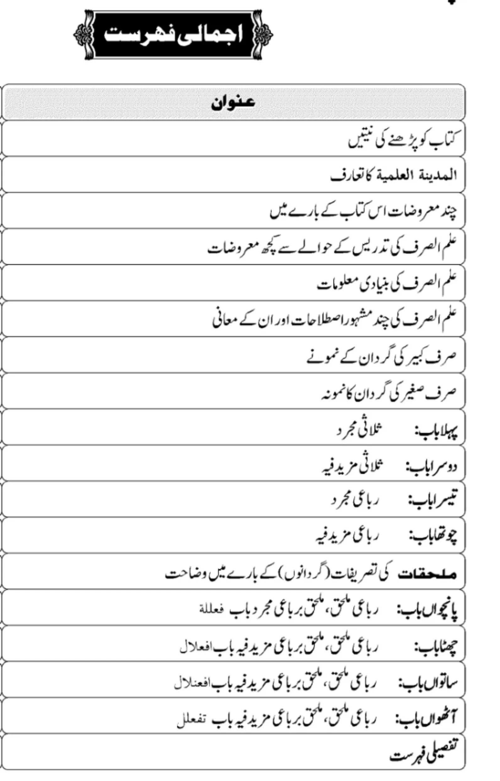 Dars e Nizami Books in Urdu | Indus Appstore | Screenshot