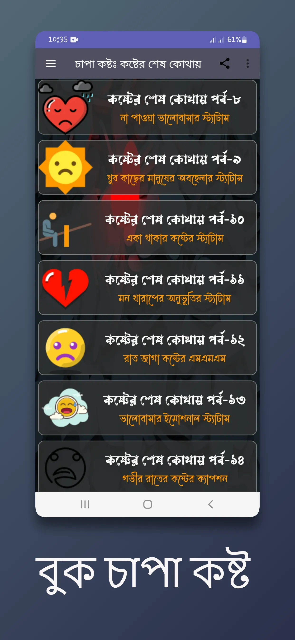 চাপা কষ্টঃ কষ্টের শেষ কোথায় | Indus Appstore | Screenshot