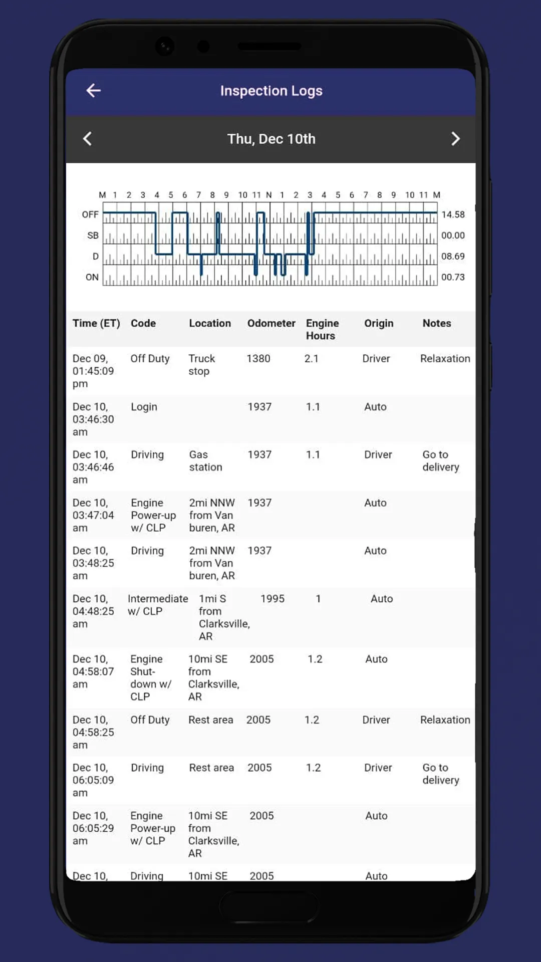 YOULOG ELD | Indus Appstore | Screenshot