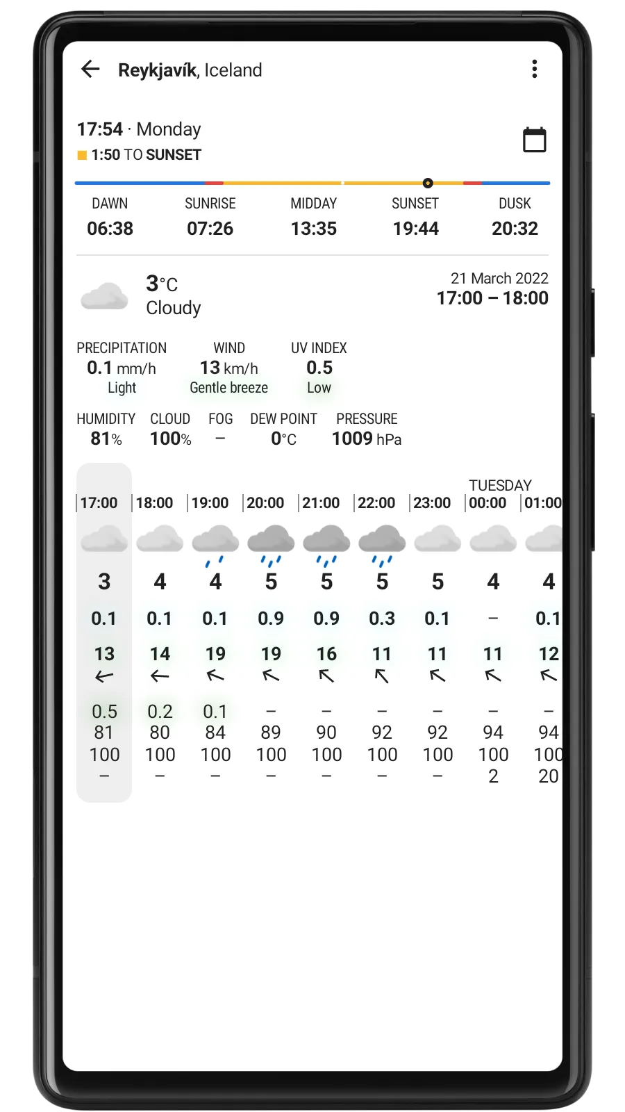 World Clock: Sunrise/Sunset | Indus Appstore | Screenshot