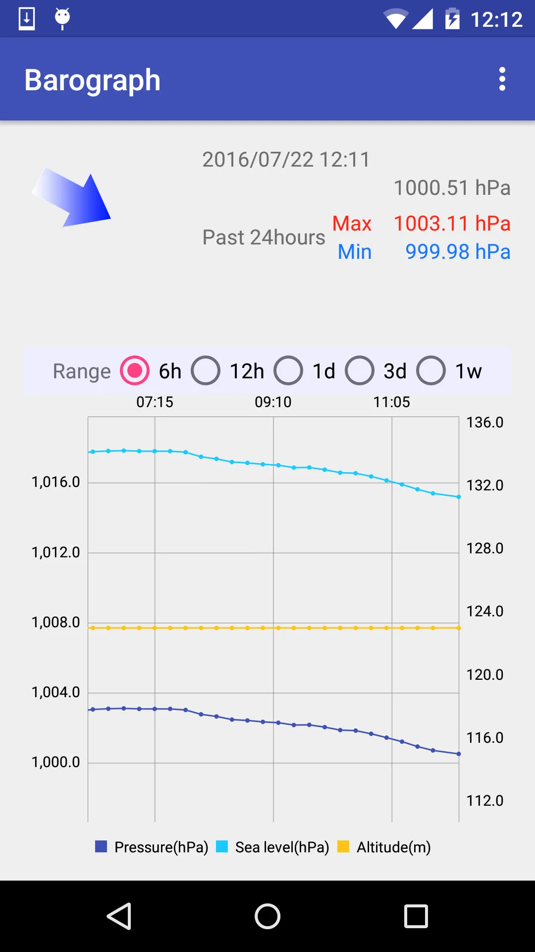 Barograph | Indus Appstore | Screenshot