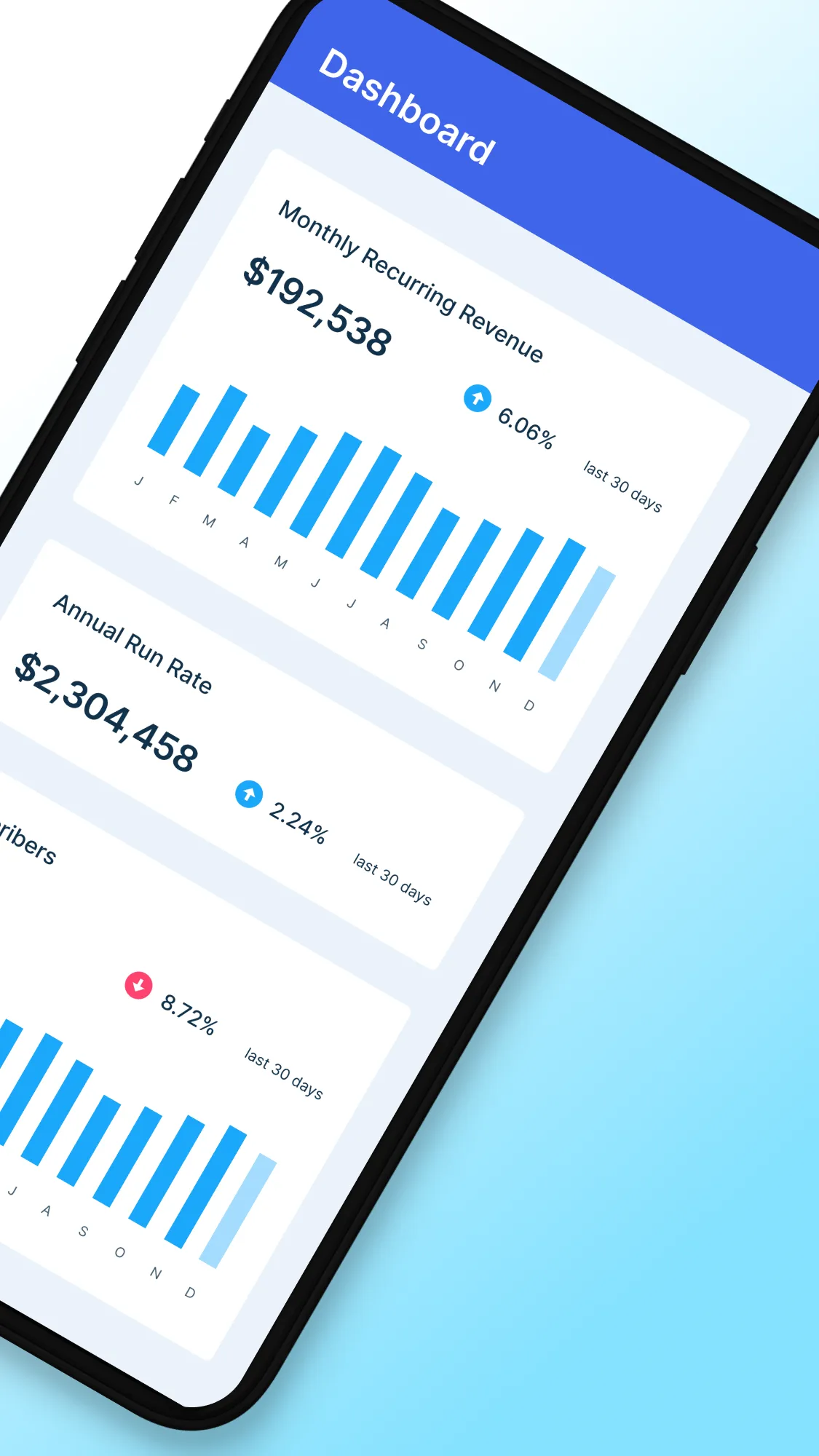 ChartMogul: Track SaaS Metrics | Indus Appstore | Screenshot