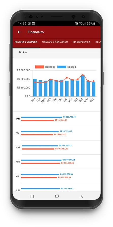 ADC Condomínios | Indus Appstore | Screenshot