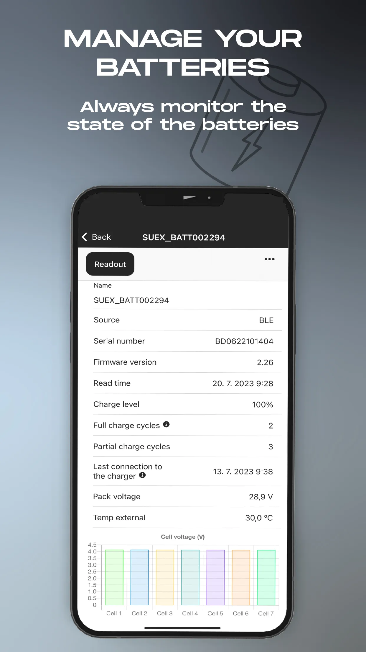 SUEX Calypso | Indus Appstore | Screenshot