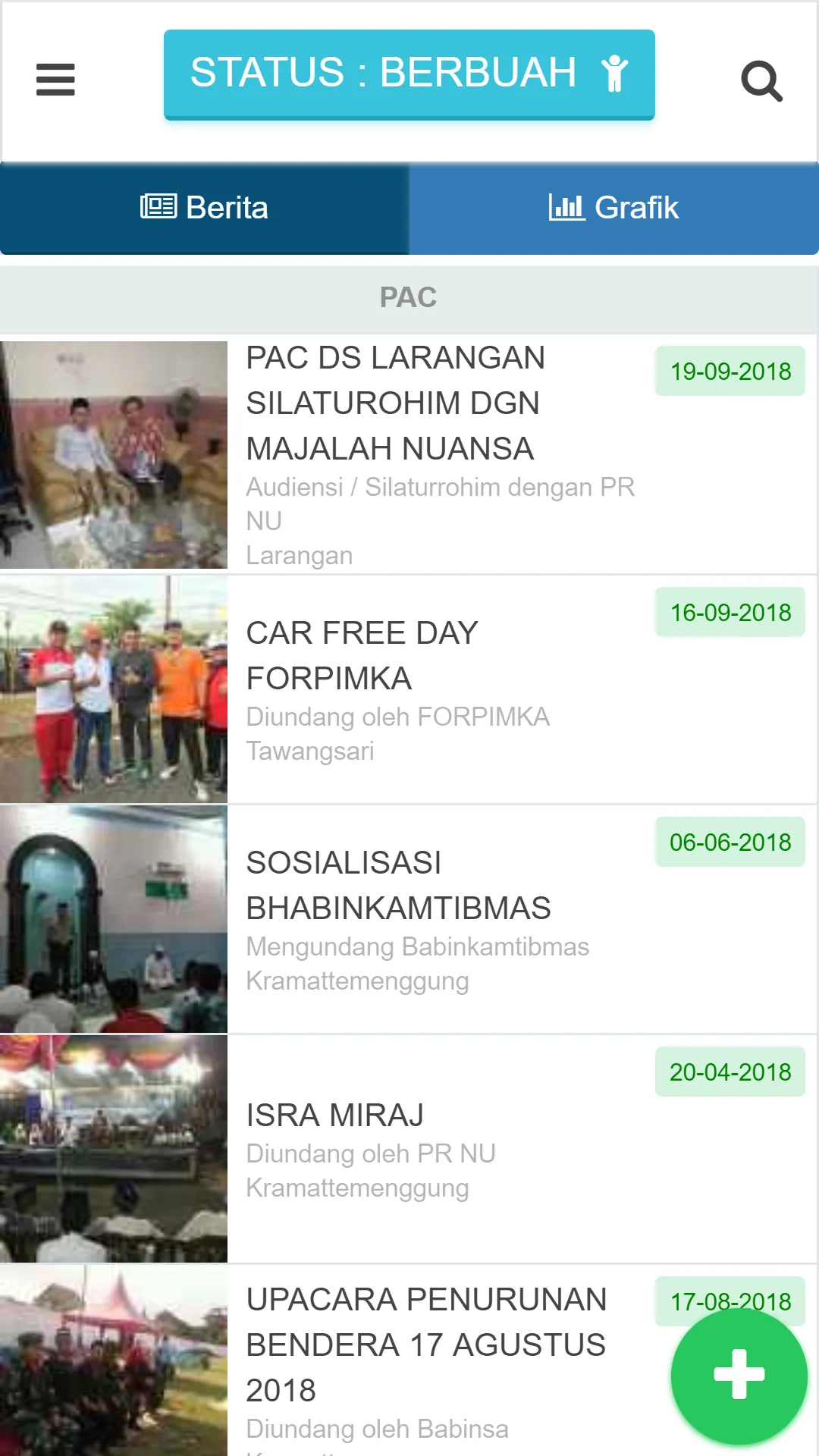 MONEV LDII JATIM | Indus Appstore | Screenshot