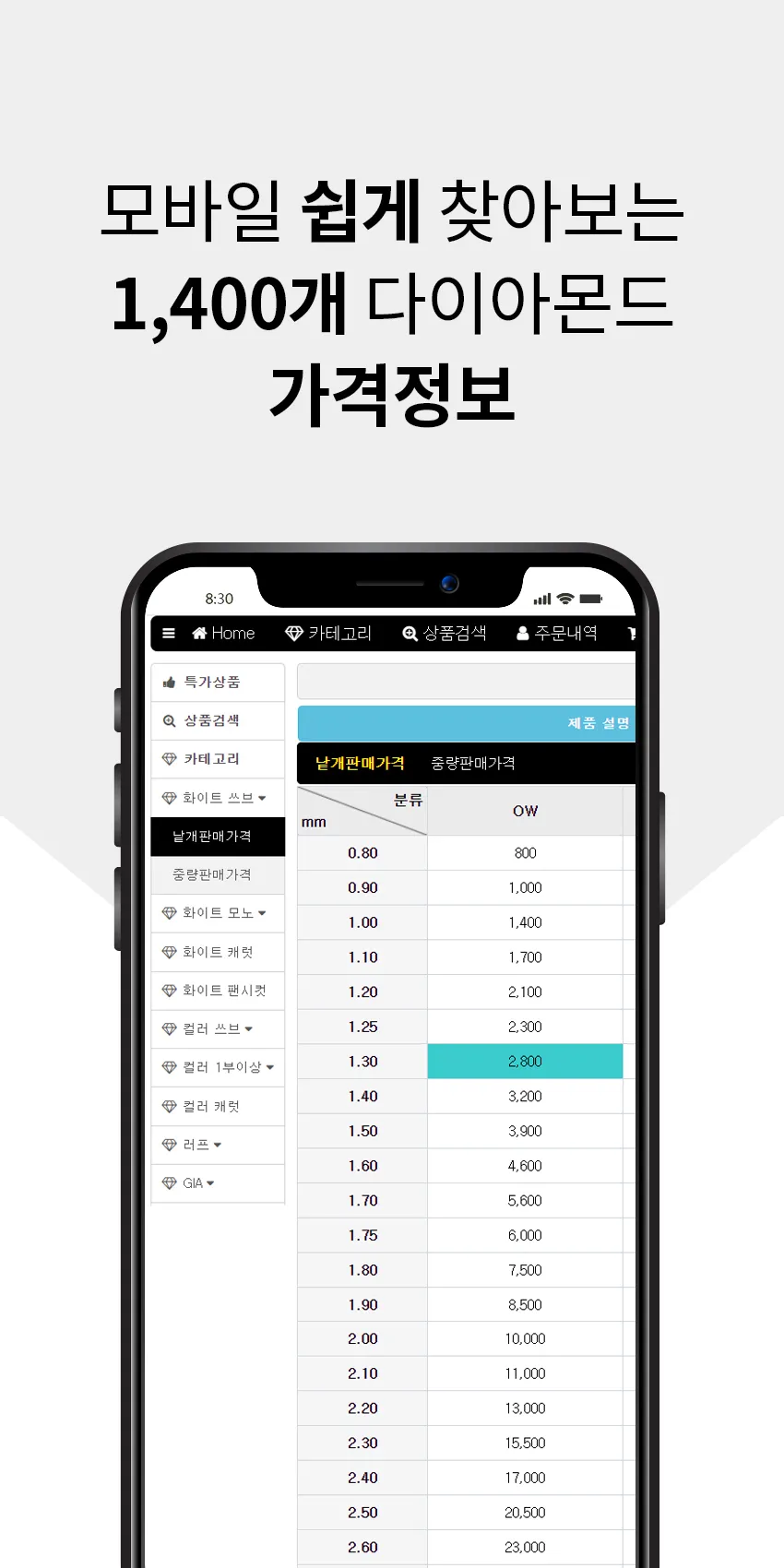 다이아민족 | Indus Appstore | Screenshot