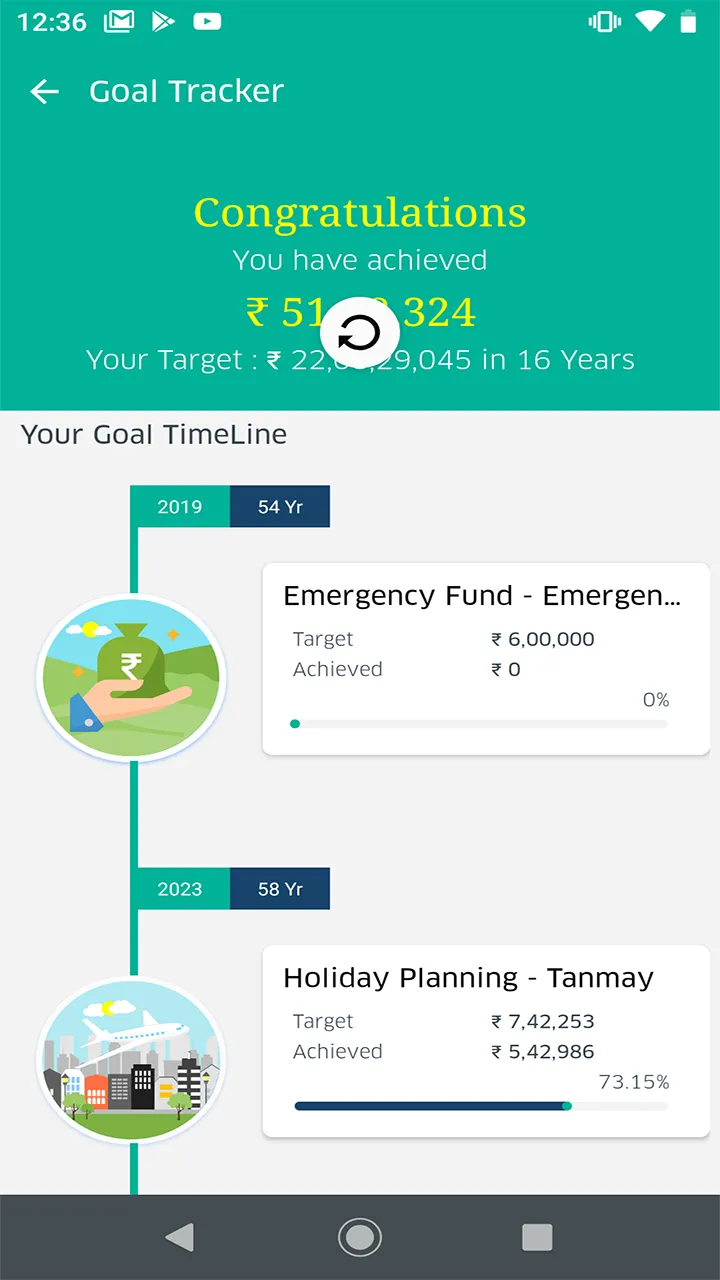 GFS - Mutual Fund App | Indus Appstore | Screenshot