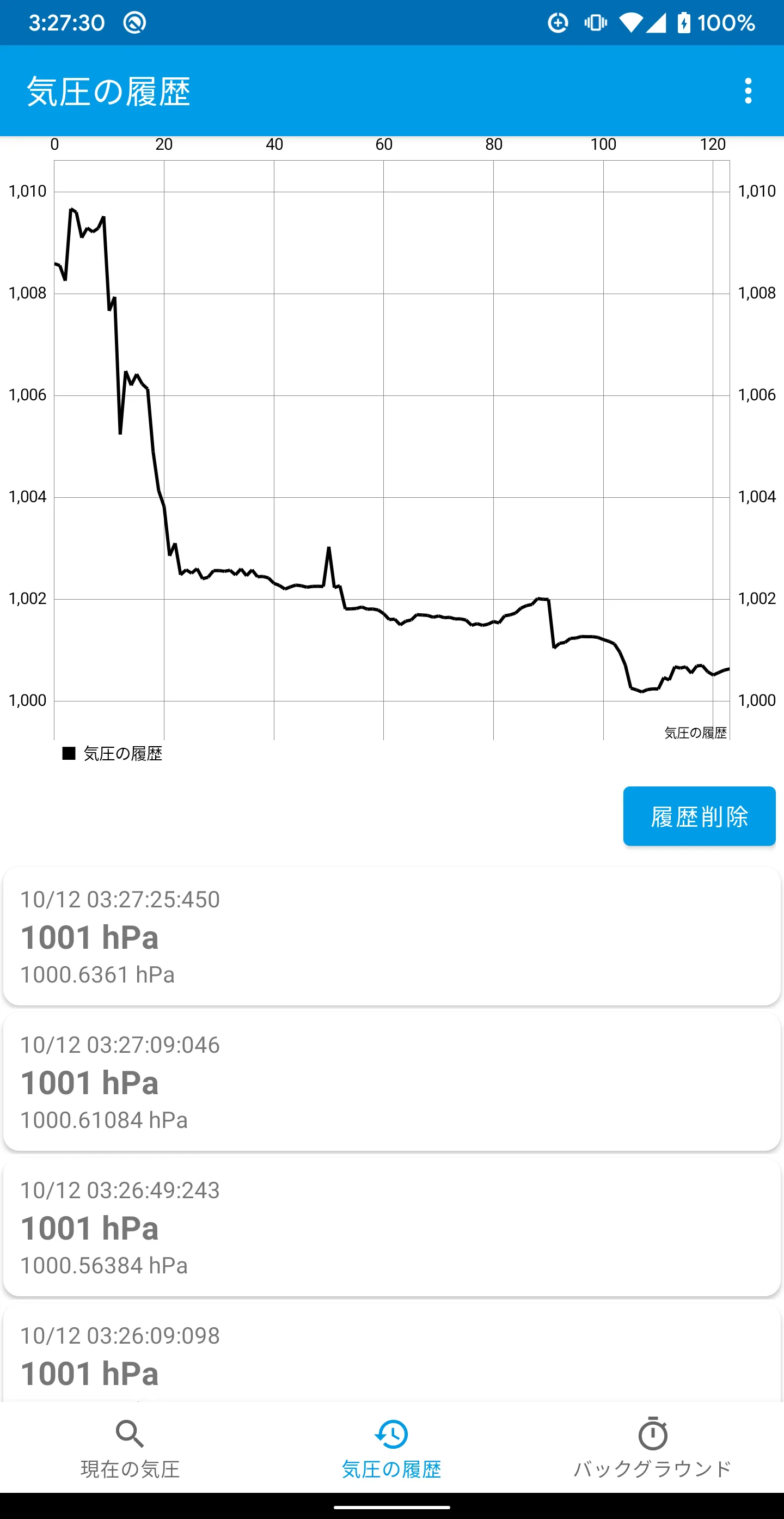 気圧計Lite　すぐ使える気圧計アプリ | Indus Appstore | Screenshot