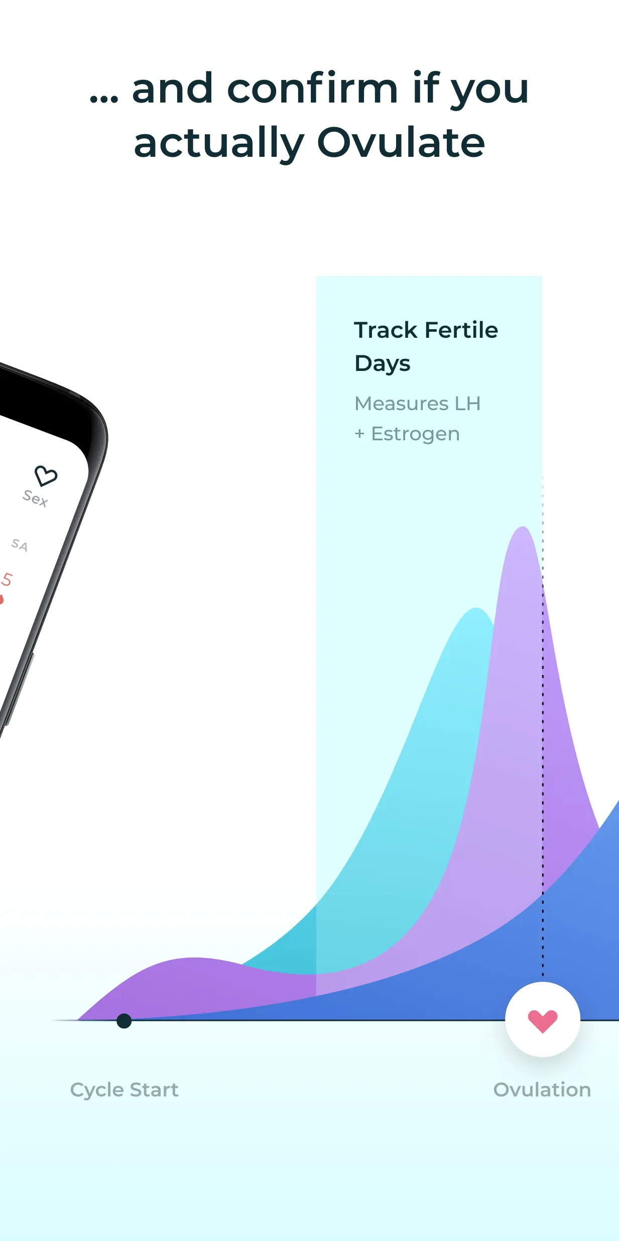 Inito Fertility & Ovulation | Indus Appstore | Screenshot