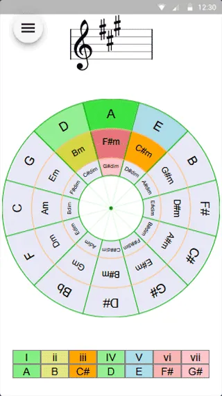 Circle of 5th | Indus Appstore | Screenshot